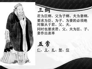 也夫子提倡的“三纲五?！?jpg